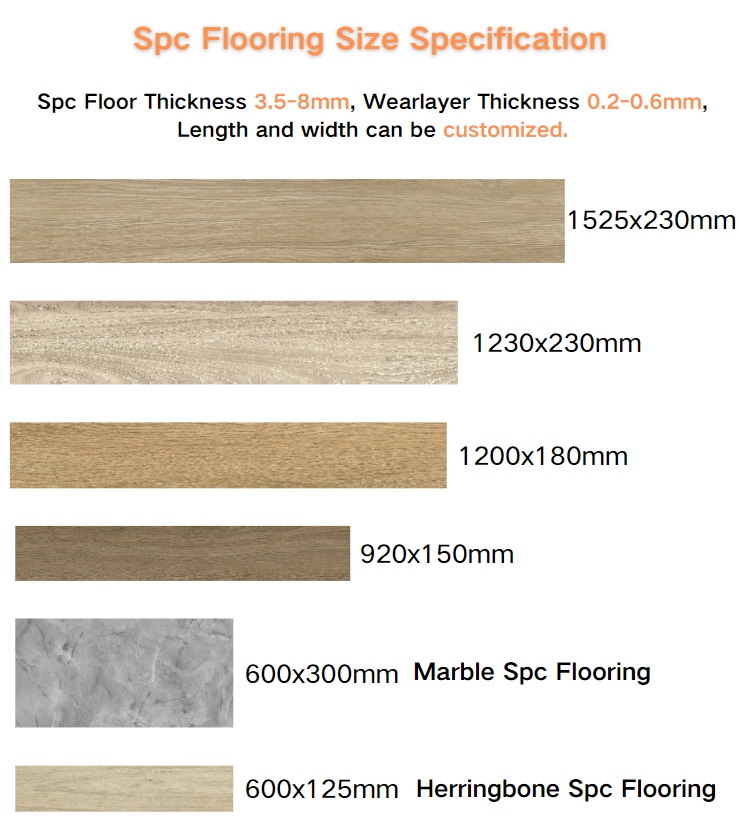 4. Spc floor size .jpg