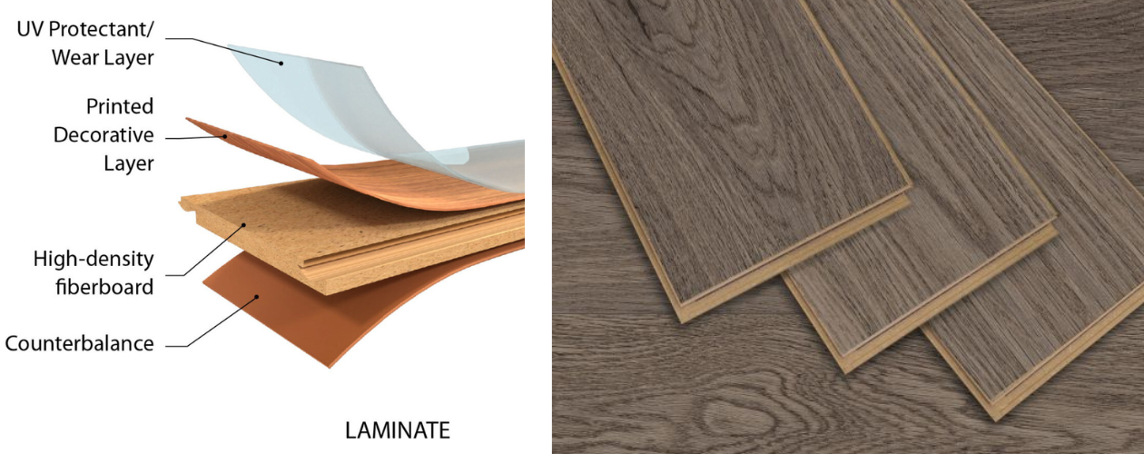 Laminate Floor 2