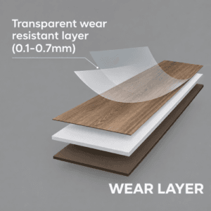 SPC Flooring Wear Layer